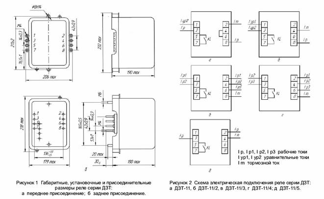 ДЗТ-11 - Реле тока дифференциальные с торможением ДЗТ-11 - Реле тока дифференциальные с торможением