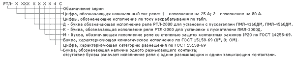 Структура условного обозначения реле РТЛ - Реле электротепловые Структура условного обозначения реле РТЛ - Реле электротепловые