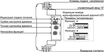 Временные интервалы реле времени ВЛ-161 Временные интервалы реле времени ВЛ-161