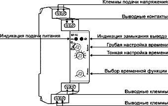   -162