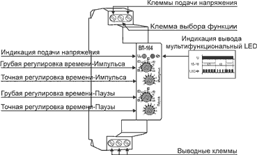 реле времени ВЛ-164 реле времени ВЛ-164