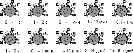 реле времени ВЛ-164 реле времени ВЛ-164