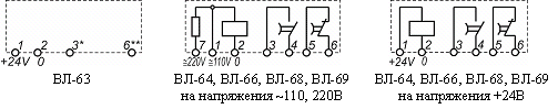 ВЛ-63, ВЛ-64, ВЛ-65, ВЛ-66, ВЛ-67, ВЛ-68, ВЛ-69 - Реле времени Схемы подключений и расположения выводов
