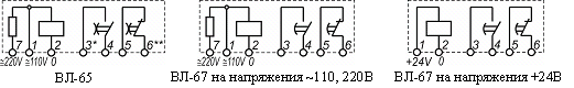 ВЛ-63, ВЛ-64, ВЛ-65, ВЛ-66, ВЛ-67, ВЛ-68, ВЛ-69 - Реле времени Схемы подключений и расположения выводов ВЛ-63, ВЛ-64, ВЛ-65, ВЛ-66, ВЛ-67, ВЛ-68, ВЛ-69 - Реле времени