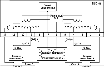 Схема расположения выводов и подключения внешних цепей БШД-01 Схема расположения выводов и подключения внешних цепей БШД-01