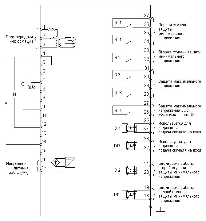         PREMKO ZX 410 - 419