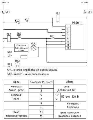 Схема электрическая подключения реле РТДм-11 Схема электрическая подключения реле РТДм-11